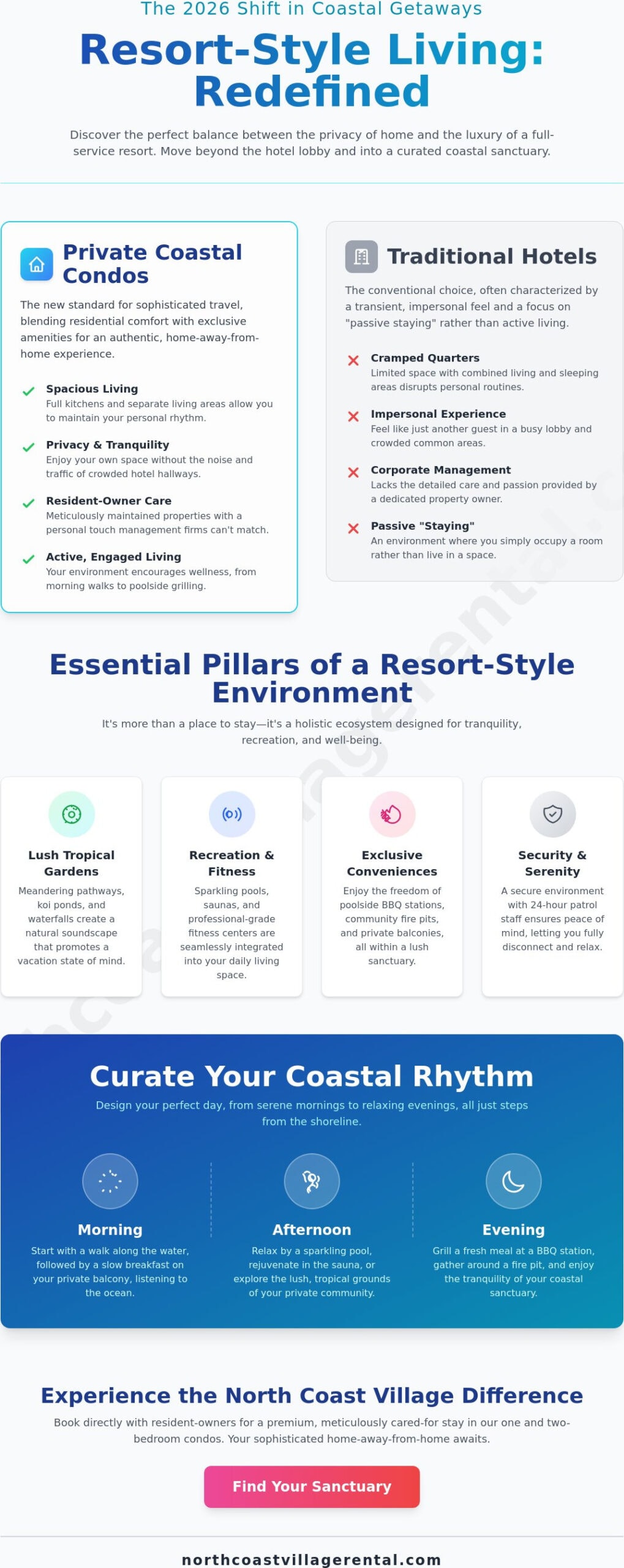What is Resort Style Living? Embracing the Coastal Lifestyle in 2026